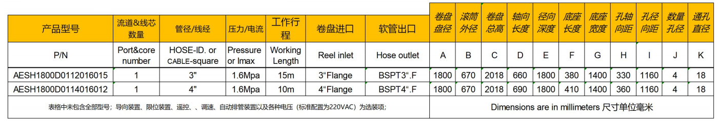 重型大框架工業卷管器參數