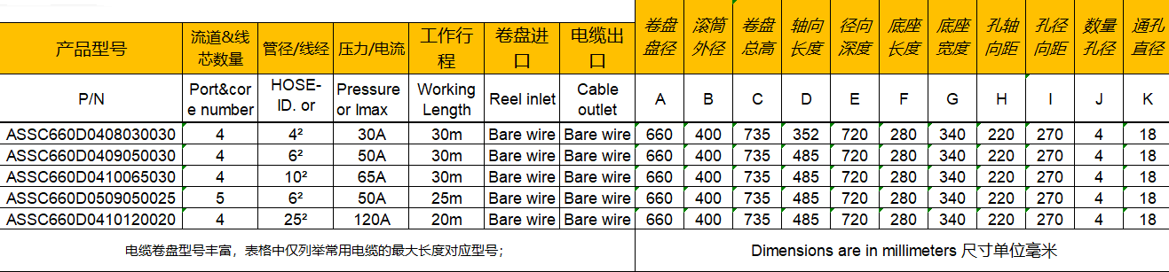 電鍍卷管器參數(shù)