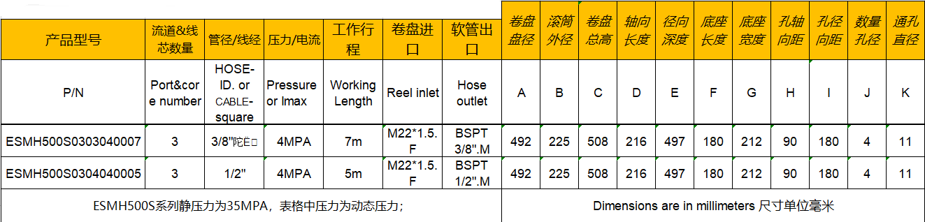 軟管卷管器參數(shù)