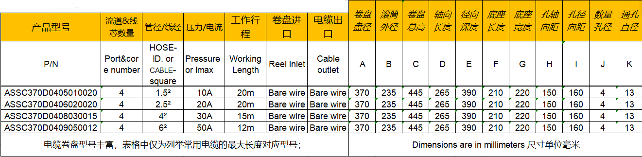 電纜卷盤ASSC370 參數