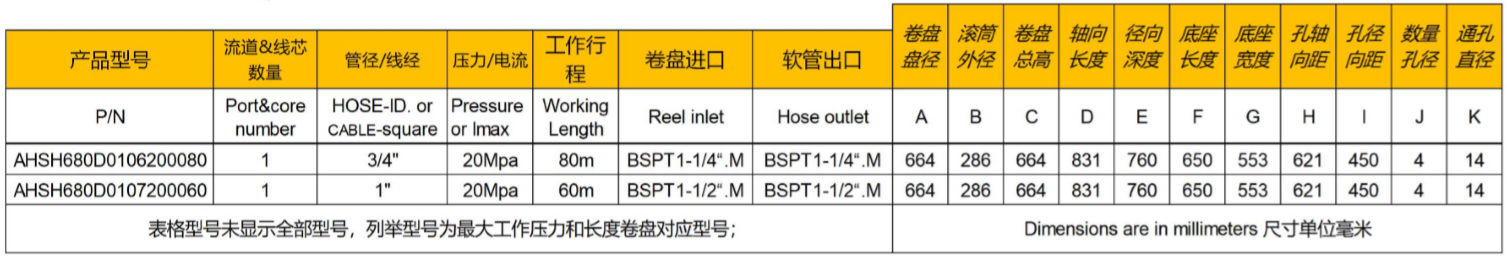 疏通車卷管器參數(shù)