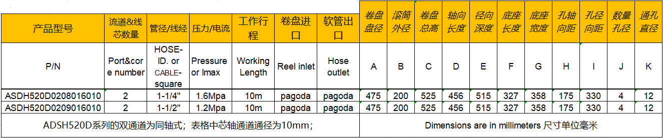 工業吸塵卷管器參數