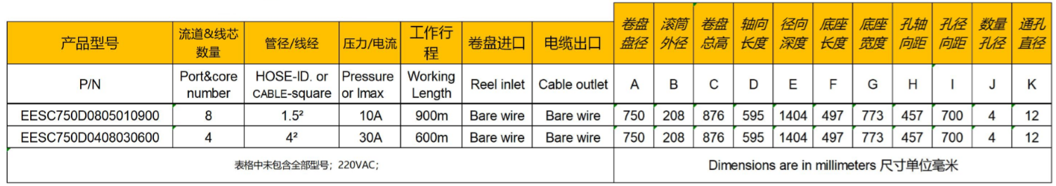 非開挖管道修復專用卷管器尺寸