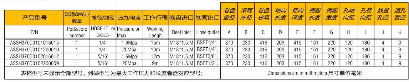 高壓膠管卷盤ASSH370D 參數