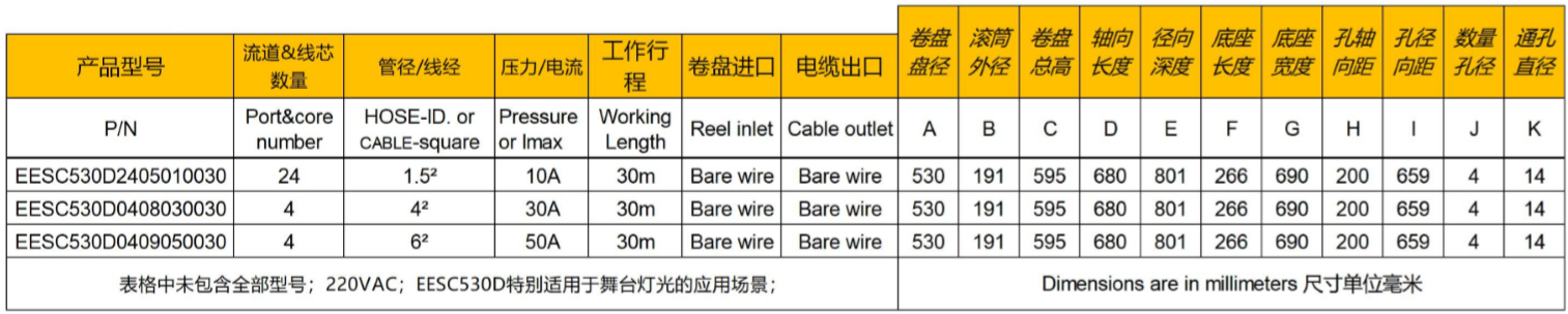 舞臺燈光卷管器參數(shù)